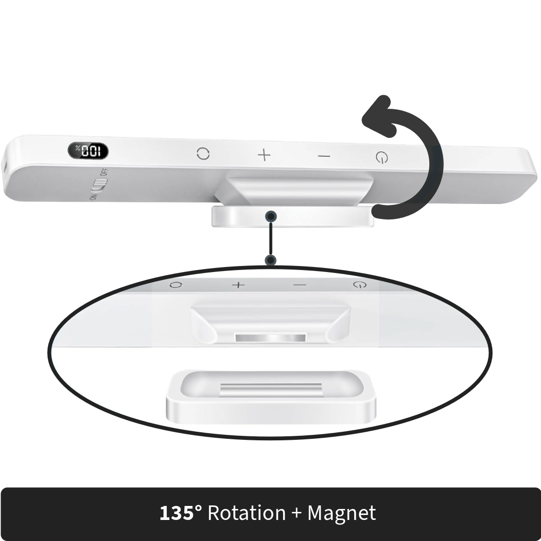 LIGHTIFY PRO™ - REMOTE/TOUCH CONTROL